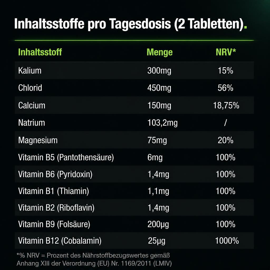 Hydration Reserve: Elektrolyt Komplex – 120 vegane Tabletten für Muskelfunktion und weniger Müdigkeit